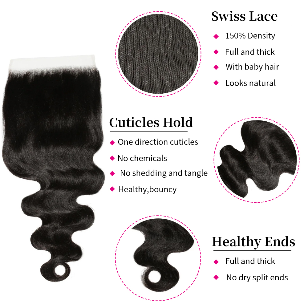 10″ – 20″ Natural Black Color Body Wave Human Hair 7*7 Lace Closure