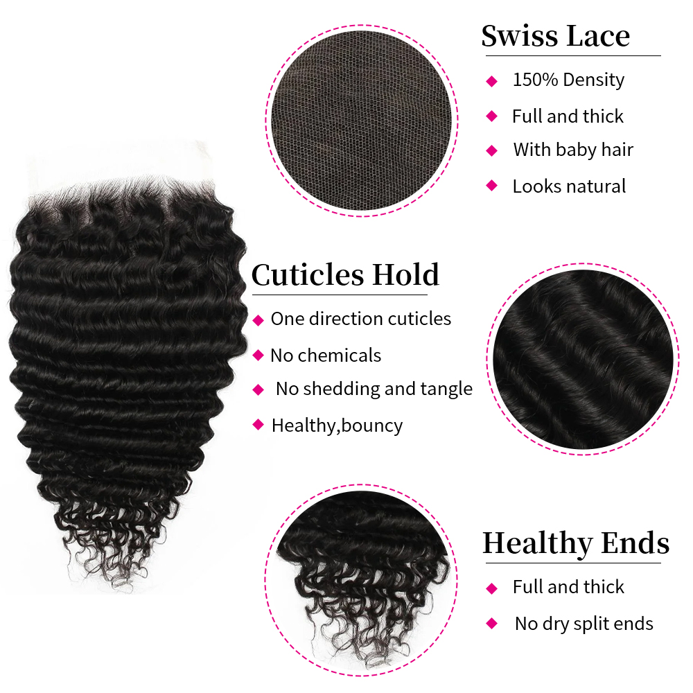 10″ – 20″ Natural Black Color Deep Wave Human Hair 6*6 Lace Closure