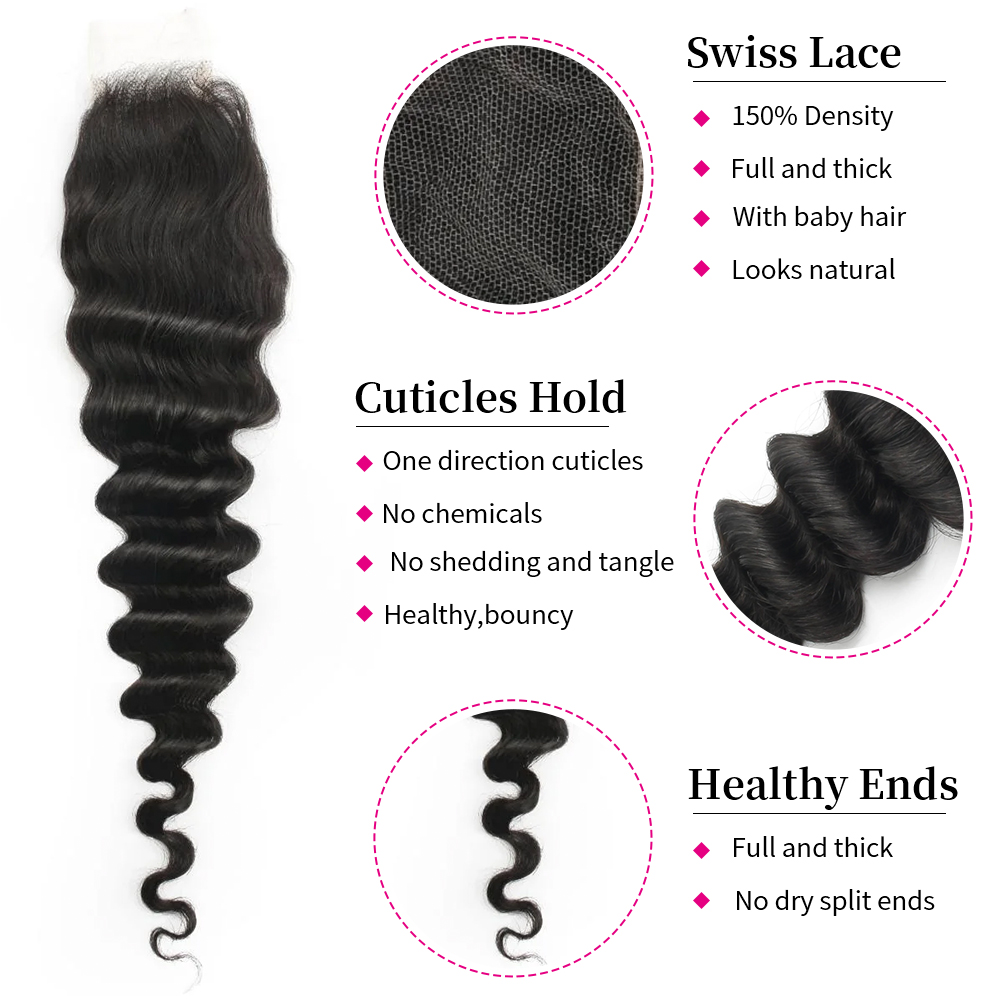 10″ – 20″ Natural Black Color Deep Wave Human Hair 2*6 Lace Closure