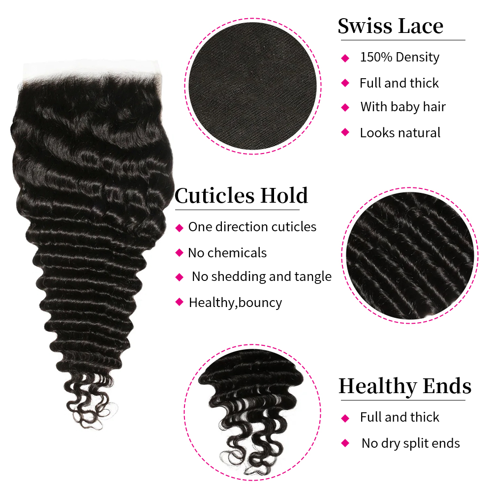 10″ – 20″ Natural Black Color Deep Wave Human Hair 7*7 Lace Closure