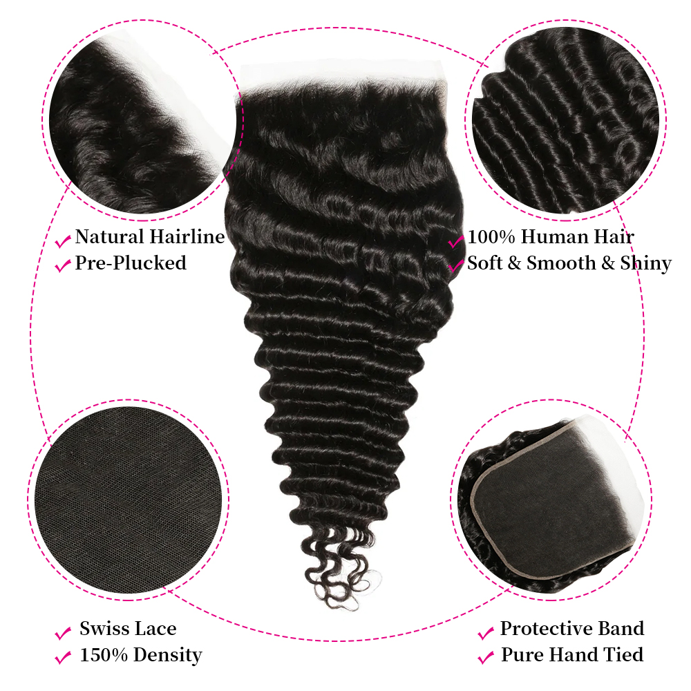 10″ – 20″ Natural Black Color Deep Wave Human Hair 7*7 Lace Closure