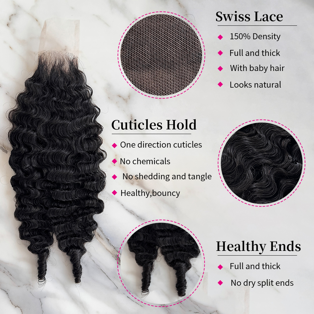 10″ – 20″ Natural Black Color Burmese Wave Human Hair 2*6 Lace Closure